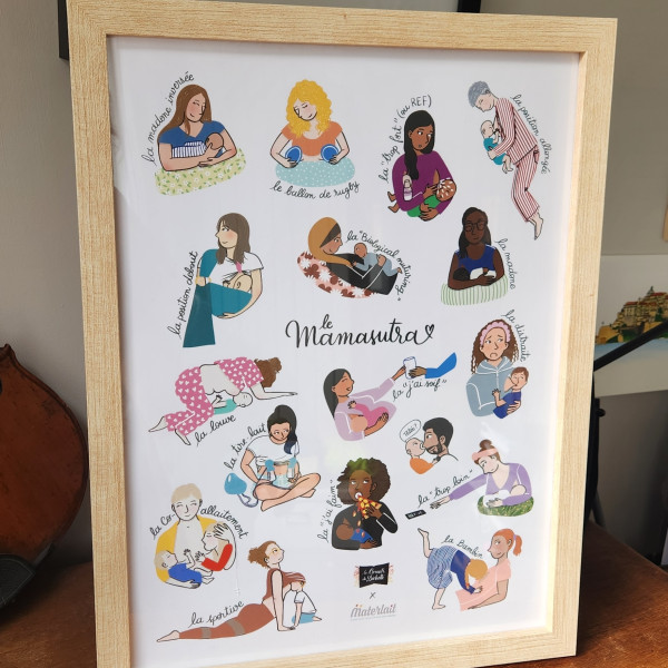 Le Mamasutra - Grande affiche (30 x 40 cm)